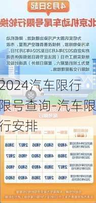 2024汽车限行限号查询-汽车限行安排