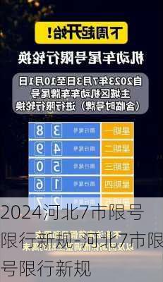 2024河北7市限号限行新规-河北7市限号限行新规