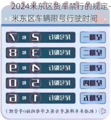 2024米东区货车禁行的规定-米东区车辆限号行驶时间