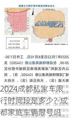 2024成都私家车限行时间段是多少?-成都家庭车辆限号吗