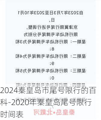 2024秦皇岛市尾号限行的百科-2020年秦皇岛尾号限行时间表