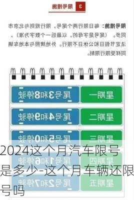 2024这个月汽车限号是多少-这个月车辆还限号吗