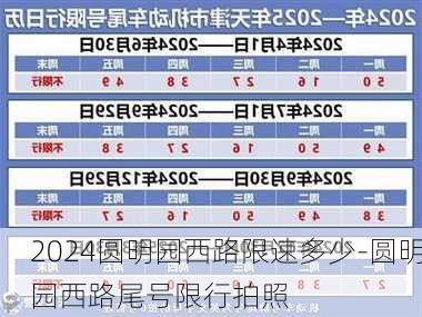 2024圆明园西路限速多少-圆明园西路尾号限行拍照