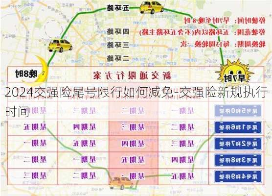 2024交强险尾号限行如何减免-交强险新规执行时间