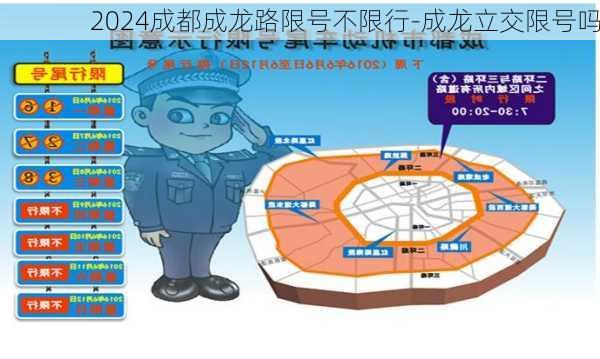 2024成都成龙路限号不限行-成龙立交限号吗