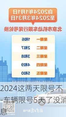 2024这两天限号不-车辆限号5天了没消息