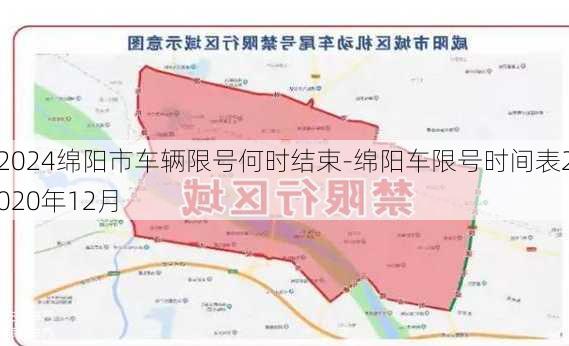 2024绵阳市车辆限号何时结束-绵阳车限号时间表2020年12月