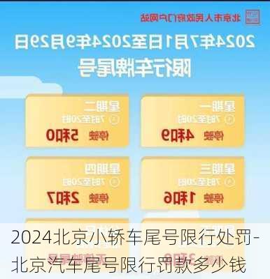 2024北京小轿车尾号限行处罚-北京汽车尾号限行罚款多少钱