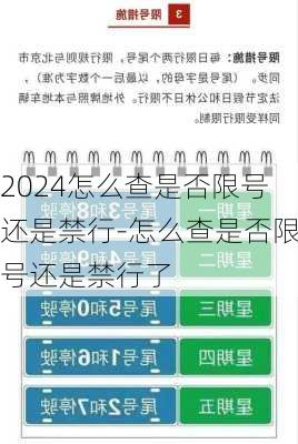 2024怎么查是否限号还是禁行-怎么查是否限号还是禁行了