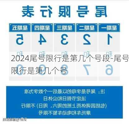 2024尾号限行是第几个号段-尾号限行是第几个号