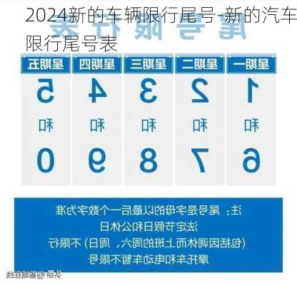 2024新的车辆限行尾号-新的汽车限行尾号表