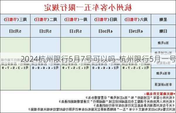 2024杭州限行5月7号可以吗-杭州限行5月一号