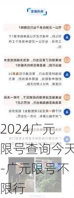 2024广元限号查询今天-广元限号不限行