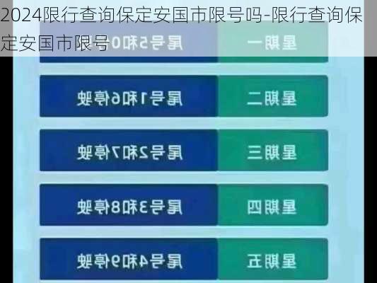 2024限行查询保定安国市限号吗-限行查询保定安国市限号