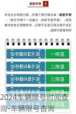 2024车辆限号时间查询-车辆限号杳询