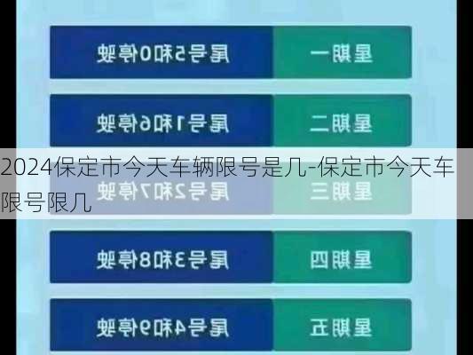 2024保定市今天车辆限号是几-保定市今天车限号限几