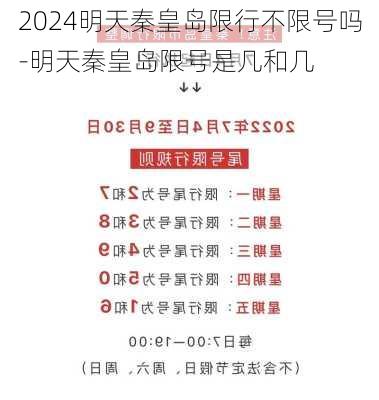 2024明天秦皇岛限行不限号吗-明天秦皇岛限号是几和几