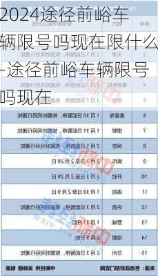 2024途径前峪车辆限号吗现在限什么-途径前峪车辆限号吗现在