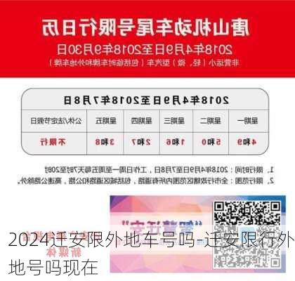 2024迁安限外地车号吗-迁安限行外地号吗现在