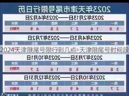 2024天津限尾号限行到几点-天津限尾号时间段