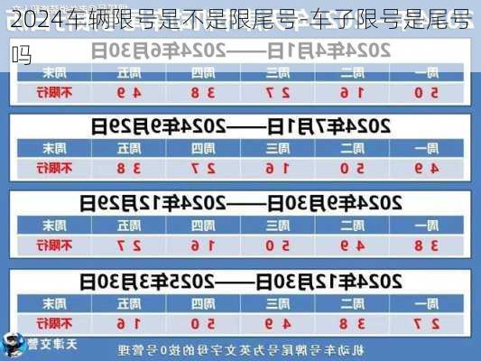 2024车辆限号是不是限尾号-车子限号是尾号吗