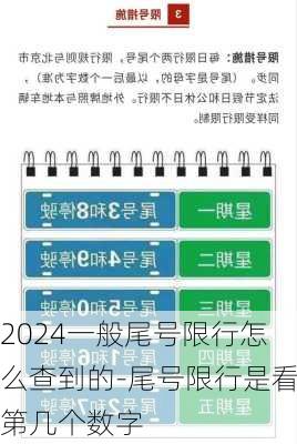 2024一般尾号限行怎么查到的-尾号限行是看第几个数字