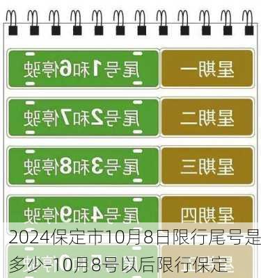 2024保定市10月8日限行尾号是多少-10月8号以后限行保定