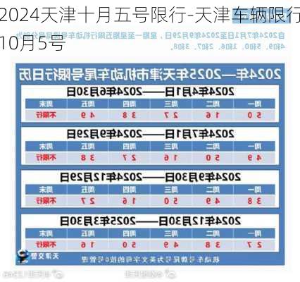 2024天津十月五号限行-天津车辆限行10月5号