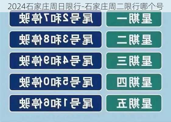 2024石家庄周日限行-石家庄周二限行哪个号