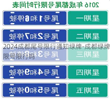 2024成都尾号限行通知绿牌-成都绿牌限号限行吗