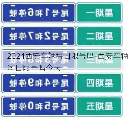 2024西安车辆每日限号吗-西安车辆每日限号吗今天