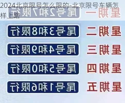 2024北京限号怎么限的-北京限号车辆怎样上路