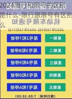 2024限行和限号的区别是什么-限行跟限号有区别么