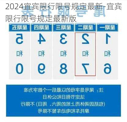 2024宜宾限行限号规定最新-宜宾限行限号规定最新版