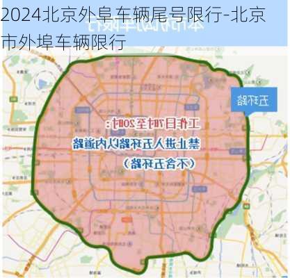 2024北京外阜车辆尾号限行-北京市外埠车辆限行