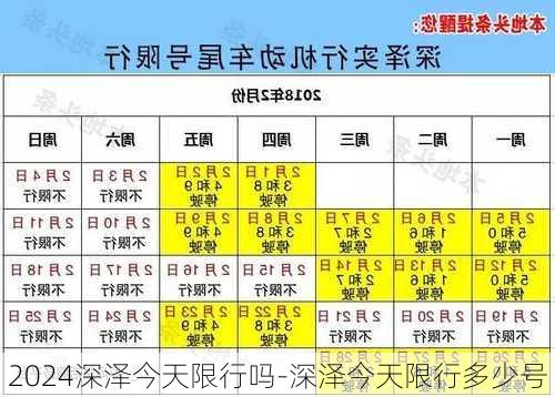 2024深泽今天限行吗-深泽今天限行多少号