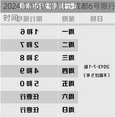 2024成都6级号限行-成都6号限行时间