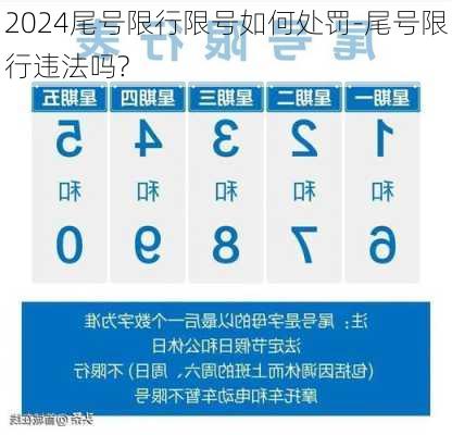 2024尾号限行限号如何处罚-尾号限行违法吗?