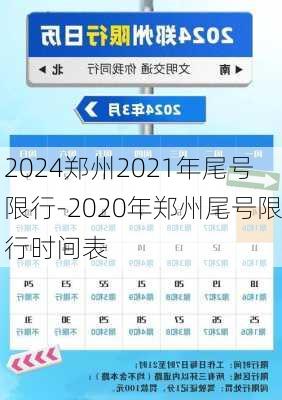 2024郑州2021年尾号限行-2020年郑州尾号限行时间表