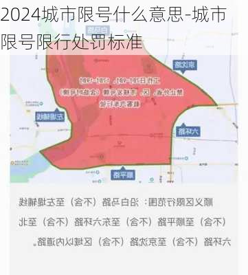 2024城市限号什么意思-城市限号限行处罚标准