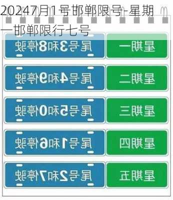 20247月1号邯郸限号-星期一邯郸限行七号