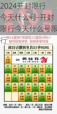 2024开封限行今天什么号-开封限行今天什么号限行