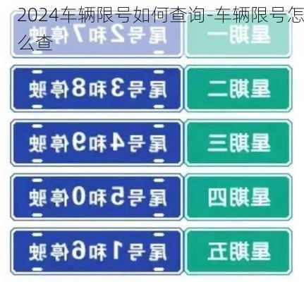 2024车辆限号如何查询-车辆限号怎么查