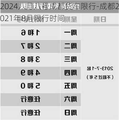 2024八月八号成都货车限行-成都2021年8月限行时间