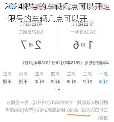 2024限号的车辆几点可以开走-限号的车辆几点可以开