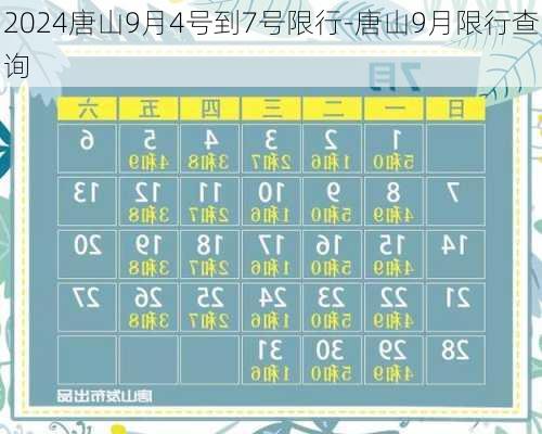 2024唐山9月4号到7号限行-唐山9月限行查询