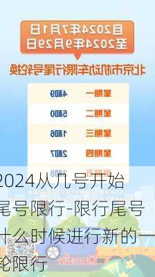 2024从几号开始尾号限行-限行尾号什么时候进行新的一轮限行