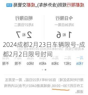 2024成都2月23日车辆限号-成都2月2日限号时间