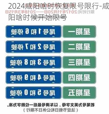 2024咸阳啥时恢复限号限行-咸阳啥时候开始限号