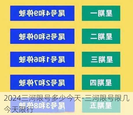 2024三河限号多少今天-三河限号限几今天限行